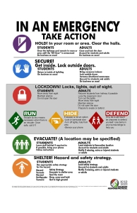 Standard Response Safety Poster